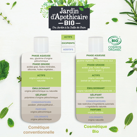 comparaison-cosmetique-conventionnel-bio